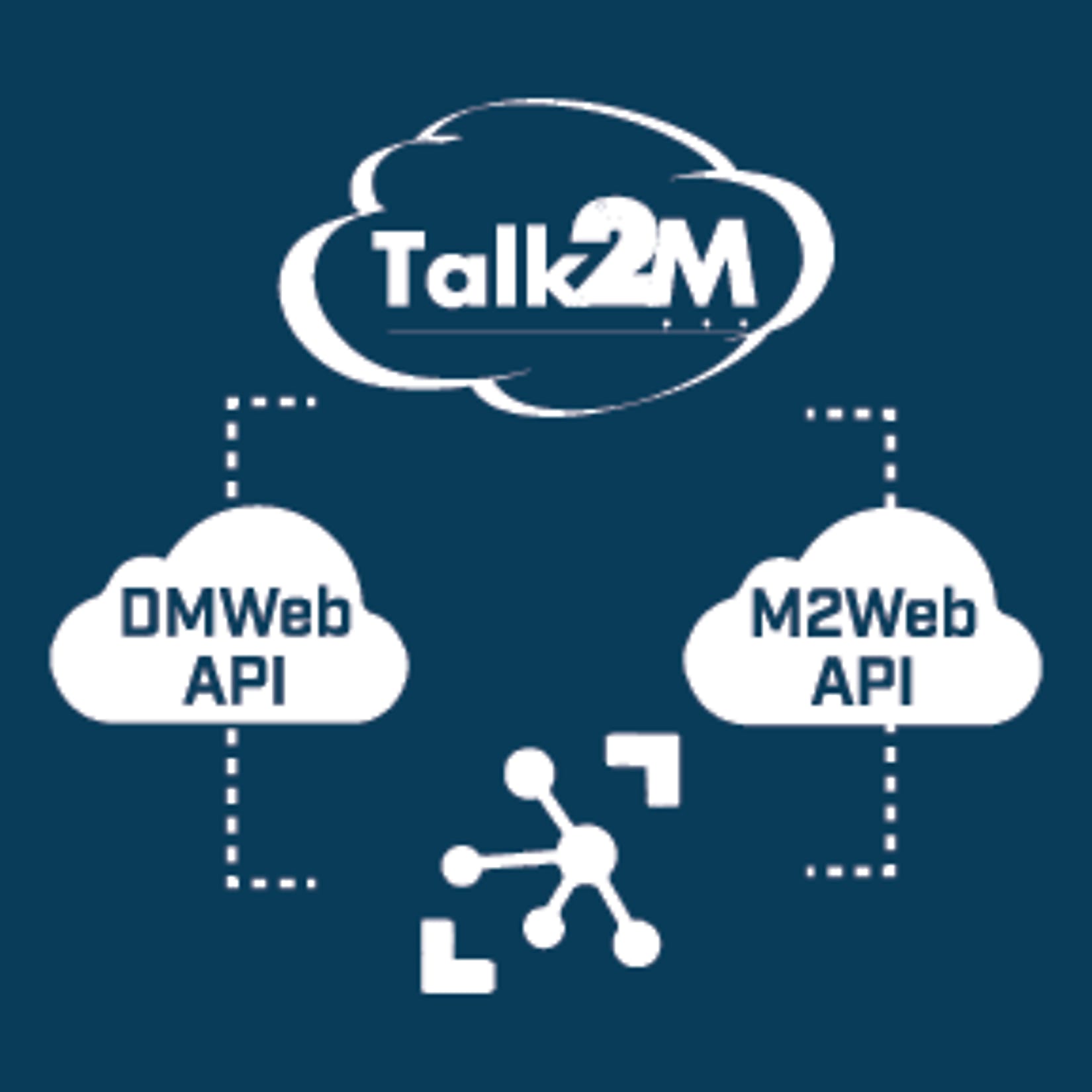 talk2m-restful-apibede510522ce670692f4ff00001bbfd4